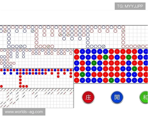 掌握百家乐路单记录技巧，让你在赌场中游刃有余赢得更多